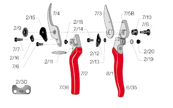 Felco 8 Snoeischaar